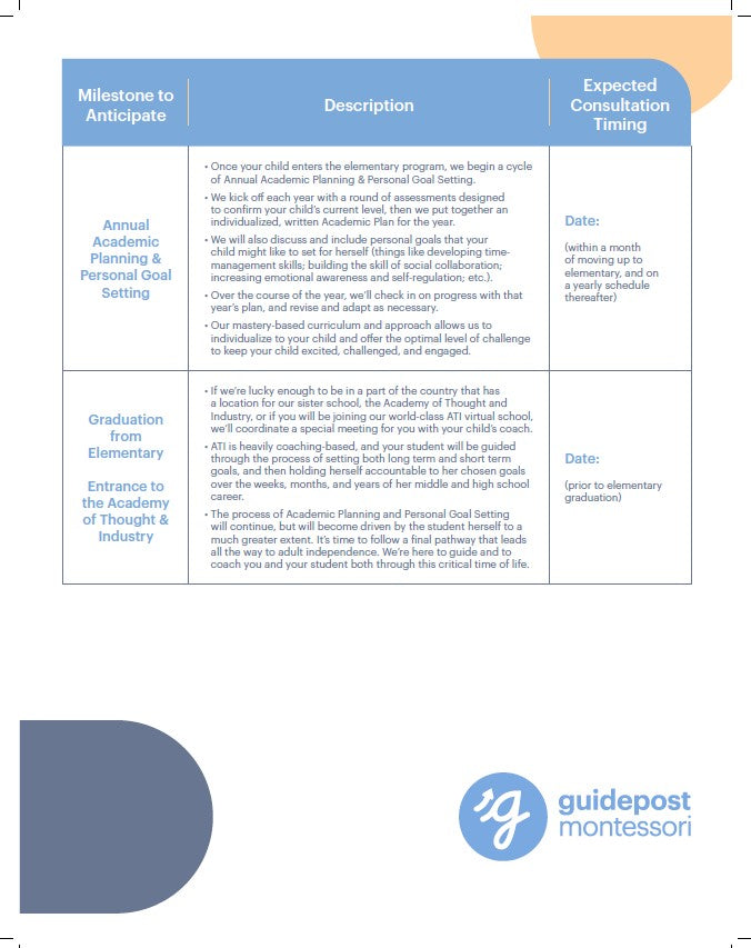 Guidepost Print Milestone planning (50/Pack) Montessori Marketplace