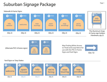 Guidepost Suburban Signage Package