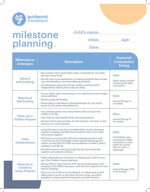 Guidepost Print - Milestone planning (50/Pack)