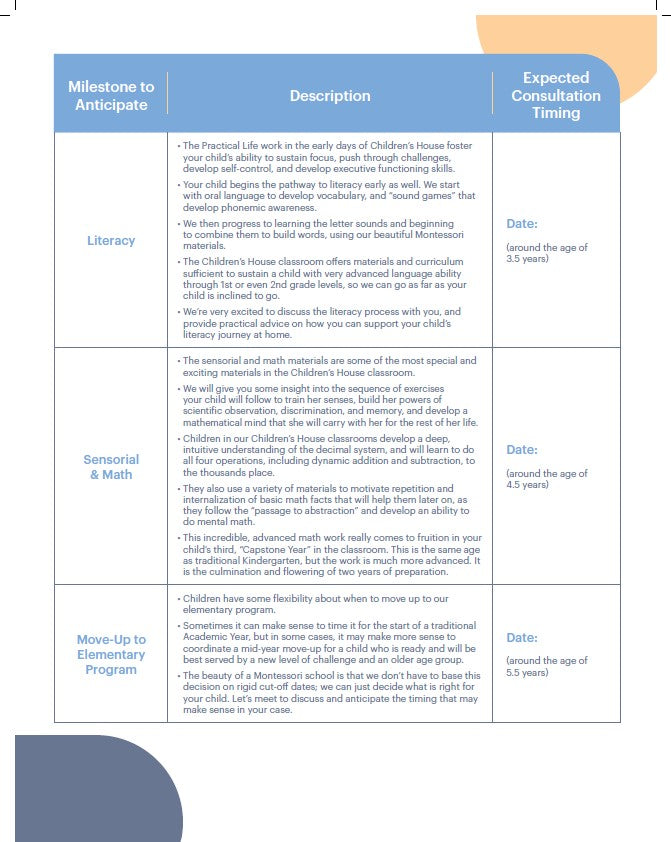 Guidepost Print - Milestone planning (50/Pack) – Montessori Marketplace