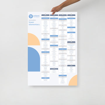 Lower Elementary Paper Poster